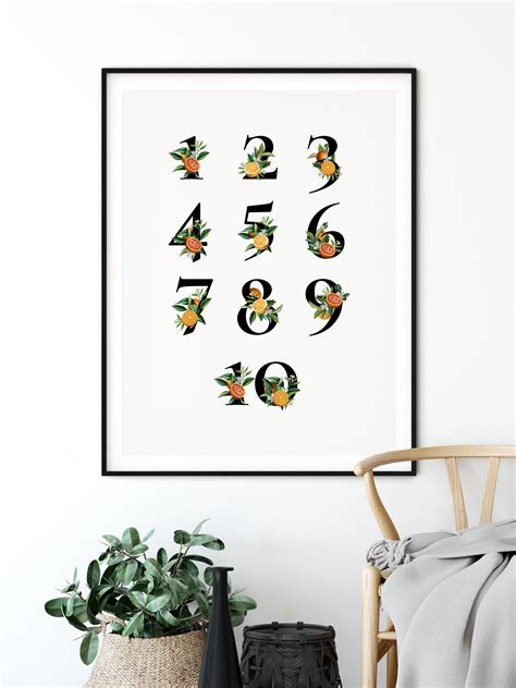 123 Numbers Printable Wall Art 123 Chart Wall Decor | Etsy