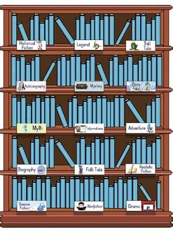 Classroom Bookshelf Labels by Teacher Wanderer | TpT