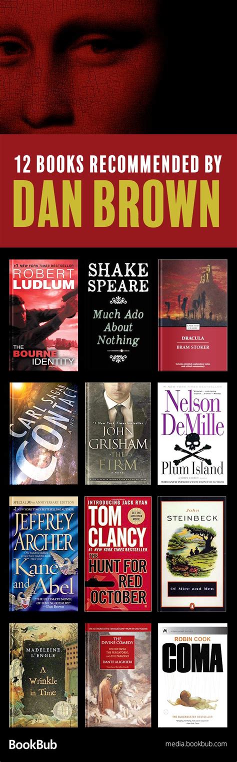 12 books recommended by bestselling author Dan Brown. If you're looking ...