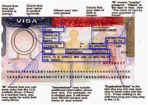 Types of US Visas - A Comprehensive Guide for Filipinos - Pinoy Work ...