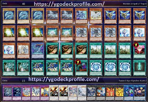 Blue Eyes Deck 2023 META List【Top Profiles】