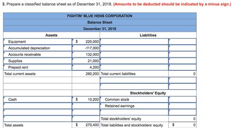 Prepare A Classified Balance Sheet In Good Form As Of December 31 2022 2017 | Verkanarobtowner