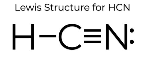 Chemistry 2 Exam 2 Jeopardy Template