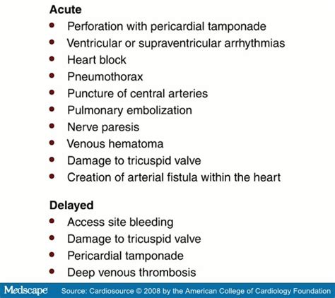 Dr.DV's PGMEE Notes: Endomyocardial Biopsy