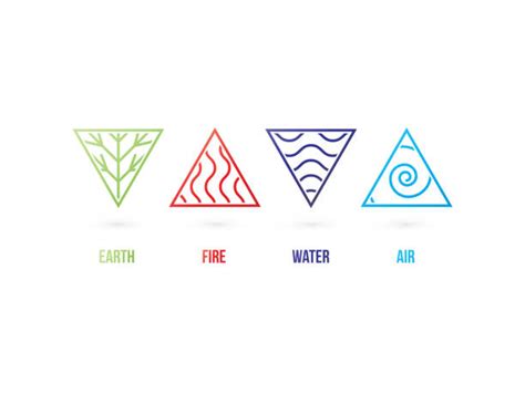 Element Symbols Earth Air Fire Water Illustrations