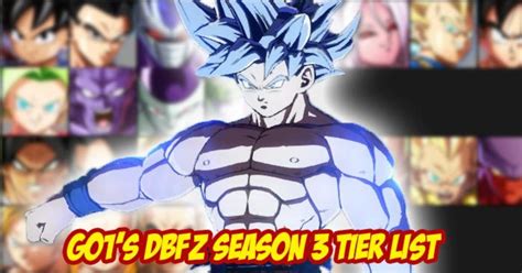 Go1 releases updated Dragon Ball FighterZ tier list including Ultra Instinct Goku