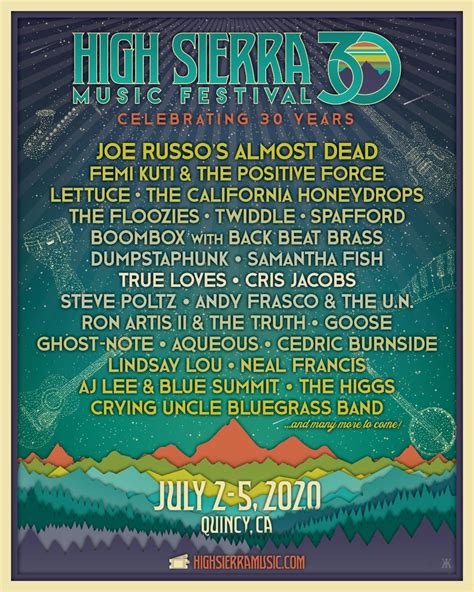 High Sierra Music Festival Announces Initial Lineup: Joe Russo's Almost Dead, Femi Kuti & The ...