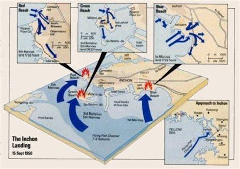 Map of Inchon Assault Plan