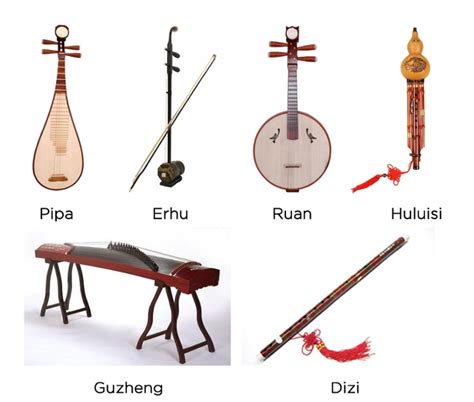 Traditional Chinese Music