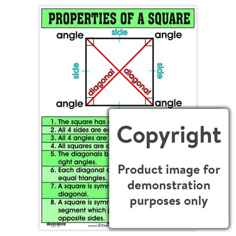 Properties of a Square — Depicta