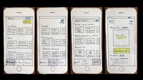 A Comprehensive Guide to Paper Prototyping