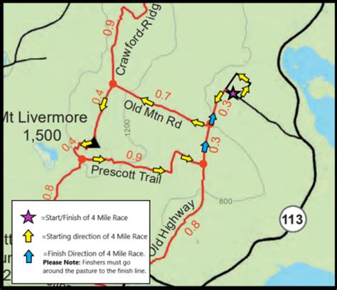 2023 Squam Ridge Race | Welcome to the Squam Lakes Association