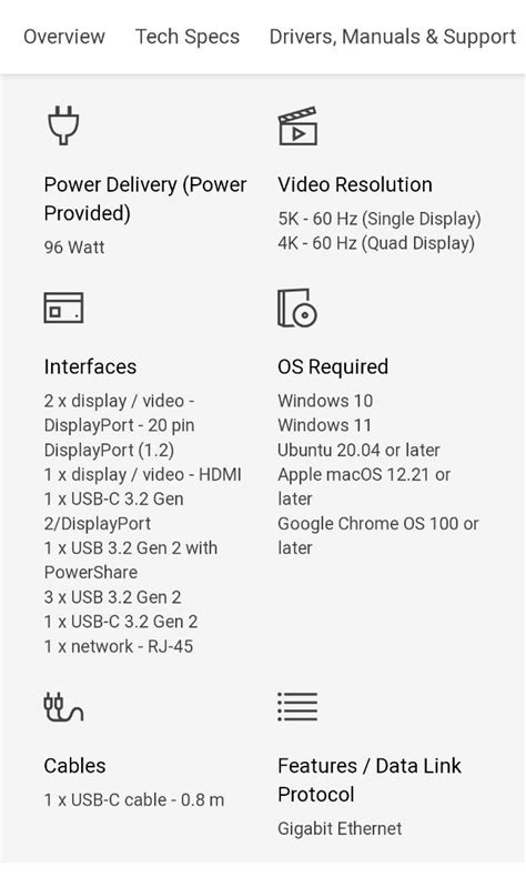 Dell Universal Docking station - UD22, Computers & Tech, Parts & Accessories, Cables & Adaptors ...