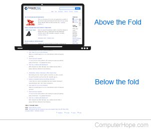 What is Above the Fold?