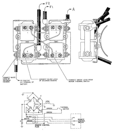 Warn winch Wiring diagrams | Warn winch, Winch, Winch solenoid