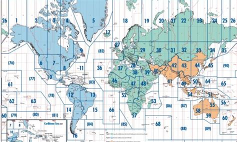 IARU HF Championship 2017