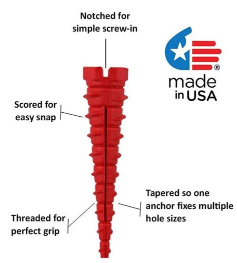 The Screw-It-Again anchor is the one and only wood anchor/fastener engineered to fix stripped ...