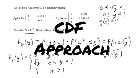 CDF Approach | RV Transform Probability Distribution - YouTube