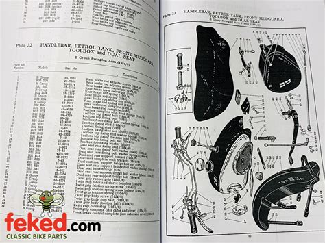 Workshop :: Manuals :: Parts Manuals :: BSA Parts Manuals :: BSA BSA B31, B32, B33, B34 Parts Manual