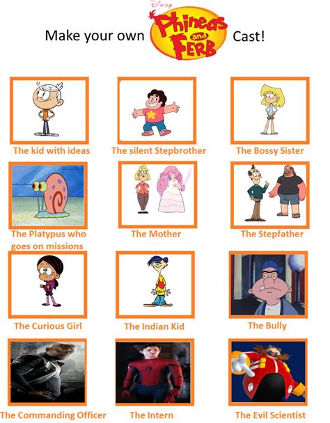 Lincoln and Steven (Phineas and Ferb cast meme) by Iankyle1189 on DeviantArt