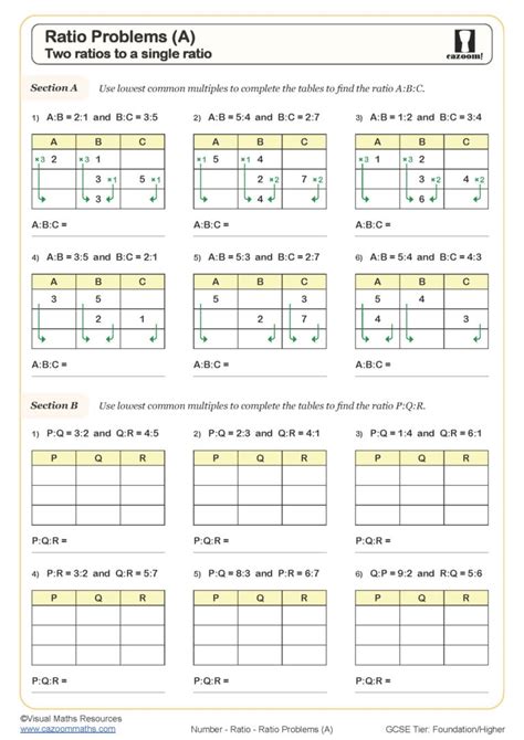 Ratio Problems (A) Two ratios to a single ratio Worksheet | Printable ...