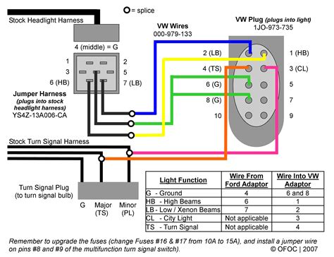 2002 Ford Ranger Headlight Wiring Diagram - Wiring Diagram