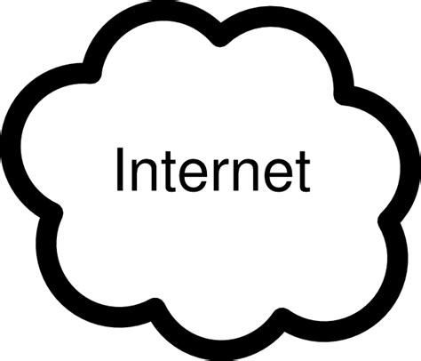 Visio Internet Cloud - Cliparts.co