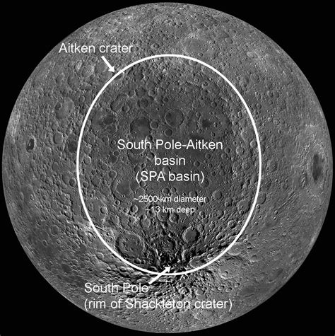 Exploring the Moon's South Pole: Temperature, Range, and Area