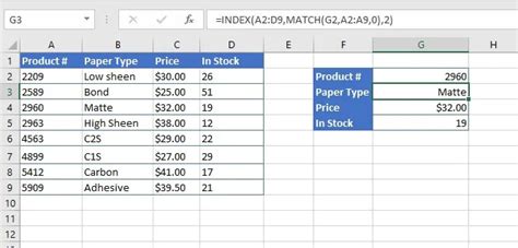 What is INDEX MATCH in Excel? | GoSkills