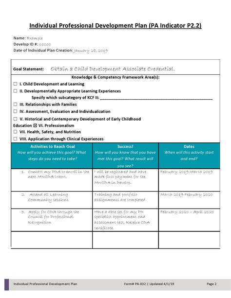 Employee Development Plan Template Word