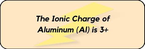 What is the Ionic Charge of Aluminum (Al)? And Why?