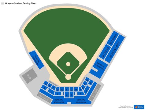 Grayson Stadium Seating Chart - RateYourSeats.com