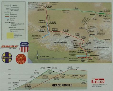 Cajon Pass - Map by Trains Magazine (Kalmbach Publishing) | Train, Map, Barstow