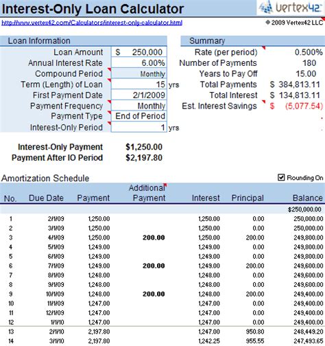 Excel extra payment mortgage calculator - Bosfaces