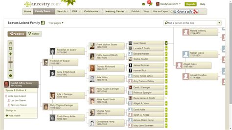 Morgan Freeman Family Tree