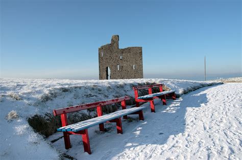 Does it snow in Ireland? Winter weather guide for 2023/ 4