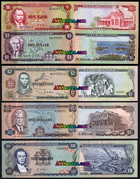 Jamaica banknotes - Jamaica paper money catalog and Jamaican currency history