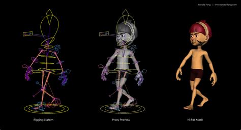 Rigging For Animation Demo Reel – Ronald Fong