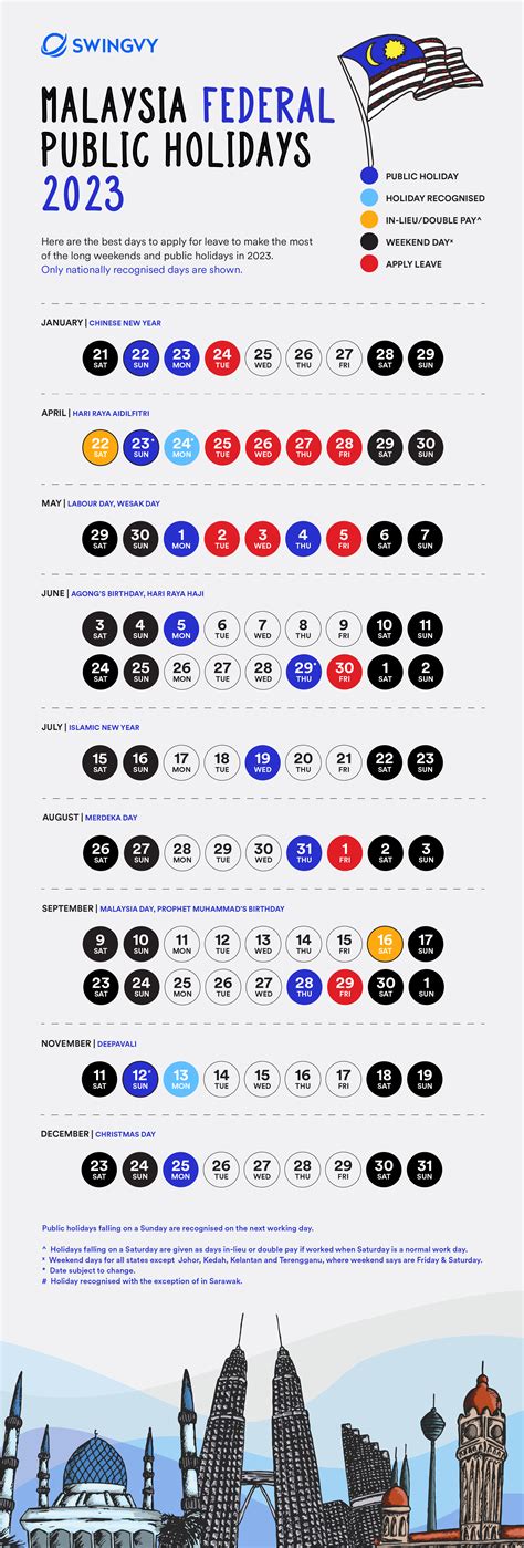 Kalendar 2023 Malaysia – Printable Template Calendar