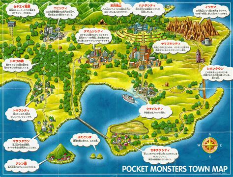 Pokemon Kanto Routes