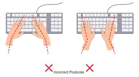 Ergonomics Keyboard Position