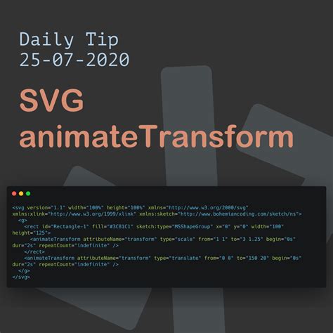 SVG animateTransform