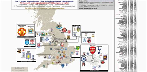 England Football Clubs Map