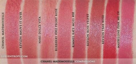 Nars Dolce Vita Comparison Swatches | Chanel lipstick, Nars lipstick, Revlon super lustrous lipstick