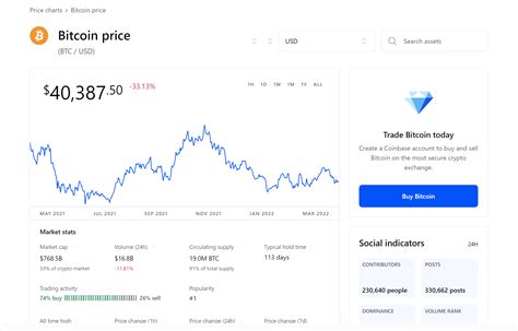 How to Use Coinbase: A Beginner's Guide