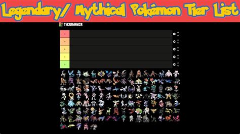 Legendary/ Mythical Pokémon Tier List- PokeTuber Ranks All Legendary Pokémon (Up to Crown Tundra ...