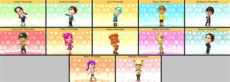 Diversity Dozen all personalities (Tomodachi Life) by Starlight790 on DeviantArt