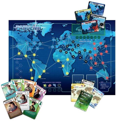 Pandemic Board Game