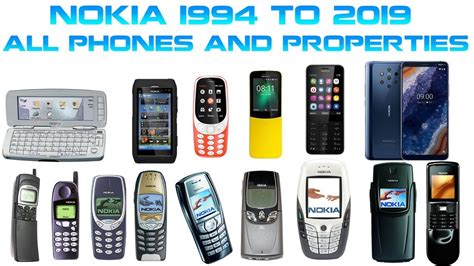 Nokia Mobile Phone History - Techno Boz