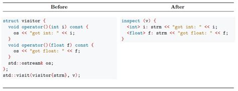 Pattern matching in Rust and other imperative languages - Doma